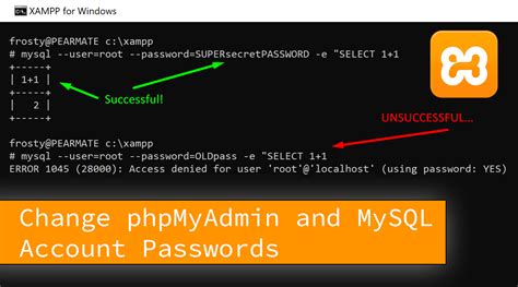 mysql root settings.